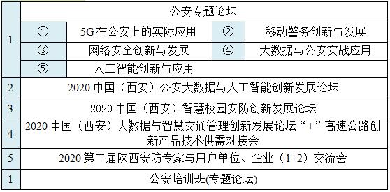 2020中國(西安)公共安全產(chǎn)品、智慧城市暨雪亮工程及5G技術應用博覽會