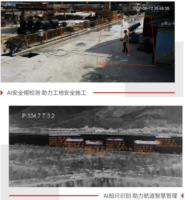 AI文字識別在大華產(chǎn)品及方案中的應用