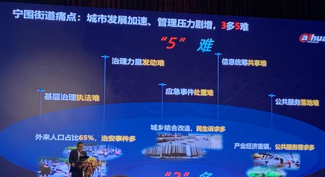 浙江大華技術(shù)股份有限公司智慧城市研究院副院長(zhǎng)、首席架構(gòu)師洪福成演講