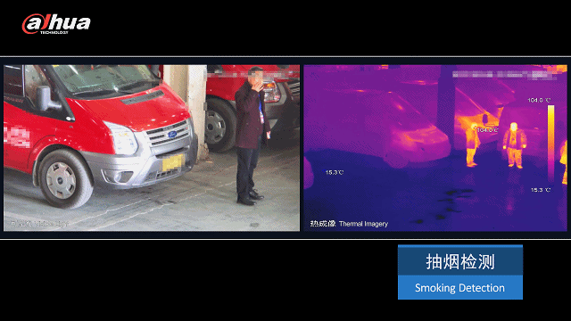 危險(xiǎn)場(chǎng)所抽煙違禁動(dòng)作檢測(cè)