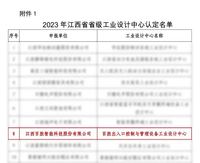 2023年江西省省級(jí)工業(yè)設(shè)計(jì)中心認(rèn)定名單