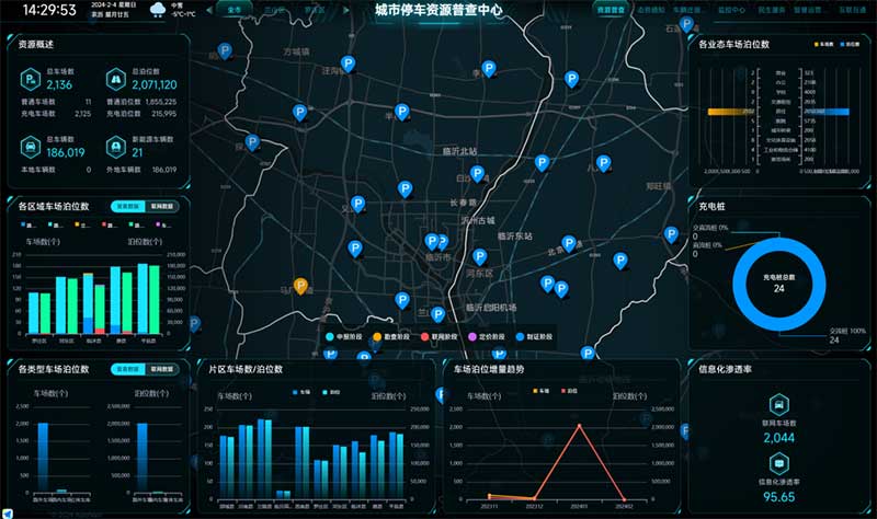 鼎湖區(qū)智慧停車管理平臺