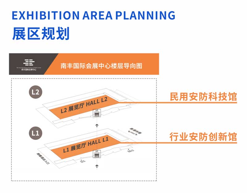 展會(huì)規(guī)劃