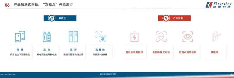 產(chǎn)品加法式創(chuàng)新，“雙概念”流行