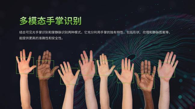 多模態(tài)手掌識別技術