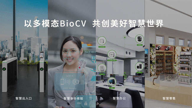 計(jì)算機(jī)視覺(jué)與生物識(shí)別