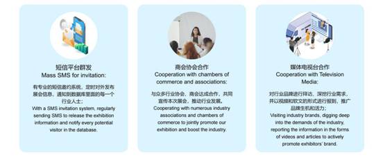 展會推廣