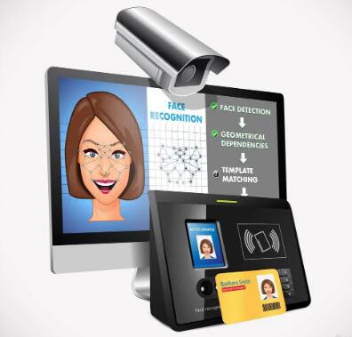 門禁系統(tǒng)主要應(yīng)用方式為指紋識(shí)別和人臉識(shí)別