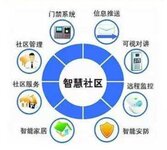 5G+智能門禁系統(tǒng)的應(yīng)用成就智慧樓宇的 “黑科技”