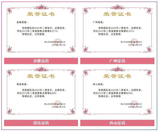 榮高伸縮門“疫”境超車，第二季度銷售業(yè)績(jī)輝煌，穩(wěn)步攀升！