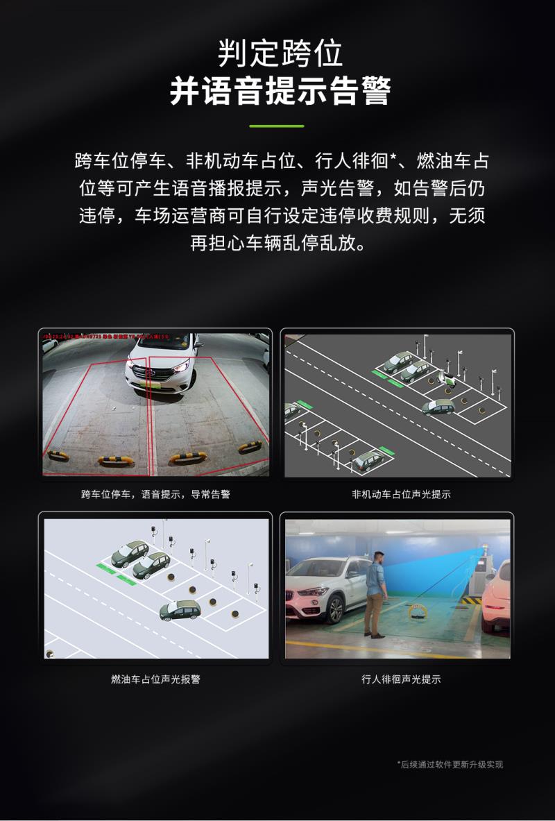 熵基新能源車位管理相機CP-IPC300