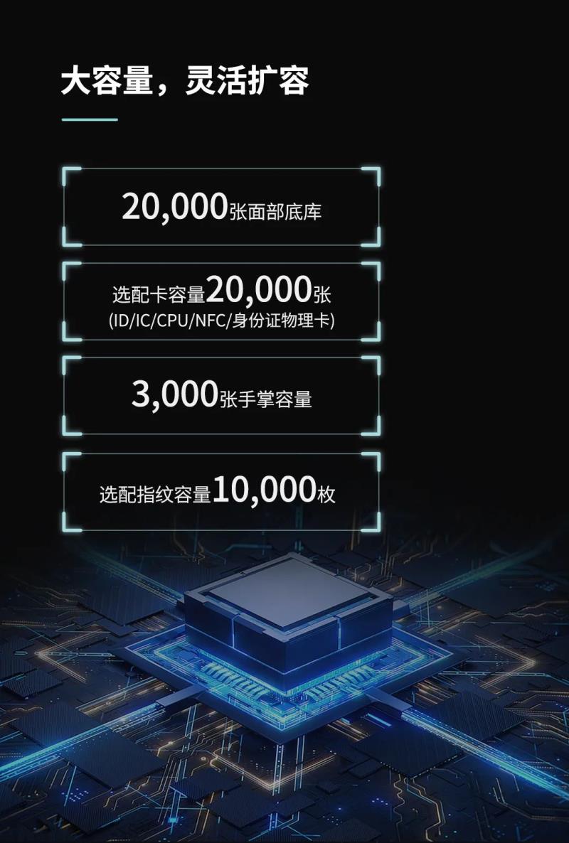 非接觸感知體驗(yàn)！測(cè)溫通行快人一步