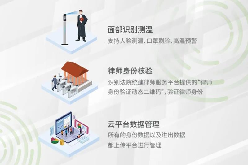 秒速核驗，熵基科技律師綠色通道“一碼通”來啦
