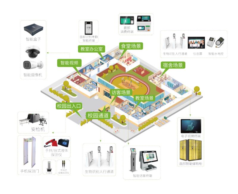 熵基科技：1+N+X，為智慧教育注入新價值