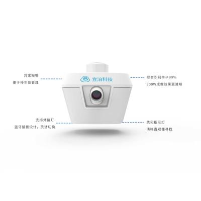 其他 - 車位引導(dǎo)反尋系統(tǒng)