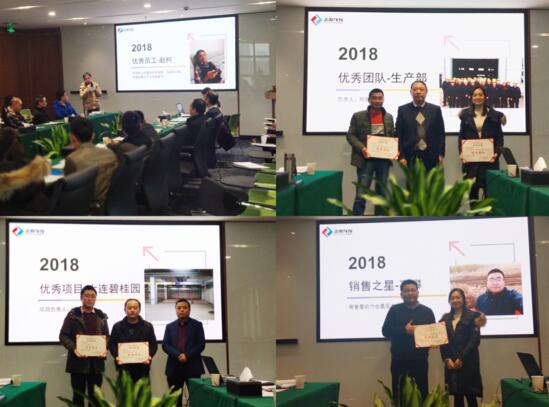 志泰2018年度總結(jié)計劃會暨優(yōu)秀表彰大會