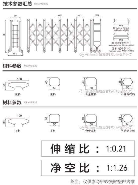 梟龍880伸縮門產(chǎn)品技術(shù)參數(shù)