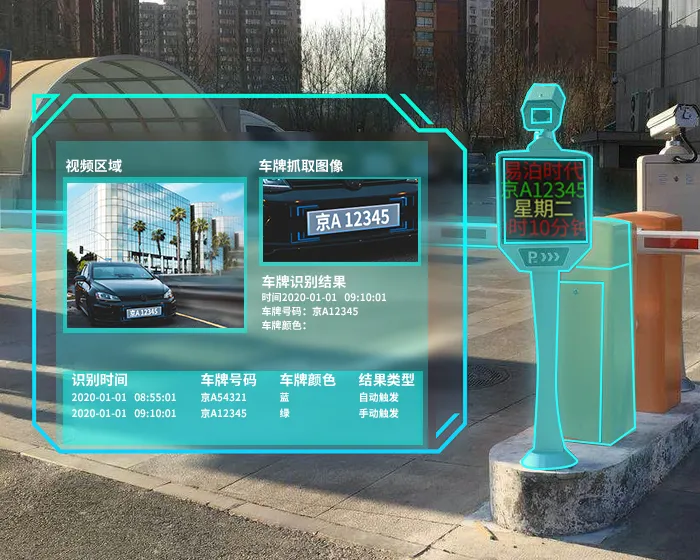 易泊時代反油車占位系統(tǒng)