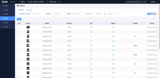 識(shí)別管理界面（其中“閾值狀態(tài)”一欄可以清晰可見(jiàn)體檢異常人員信息）