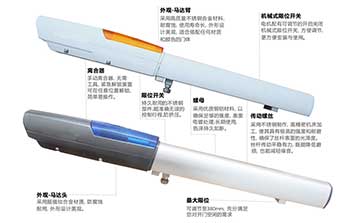 平開門電機 - VorteX系列滑動式平開門電機