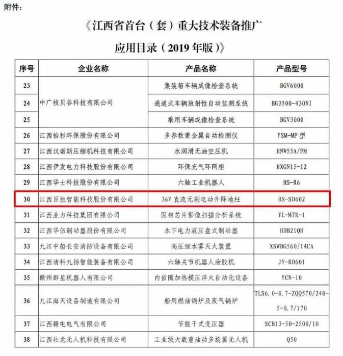 “百勝36V直流無刷升降地柱”產(chǎn)品列入《江西省首臺(tái)（套）重大技術(shù)裝備推廣應(yīng)用目錄（2019年版）