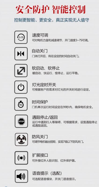 安全防護(hù) 智能控制