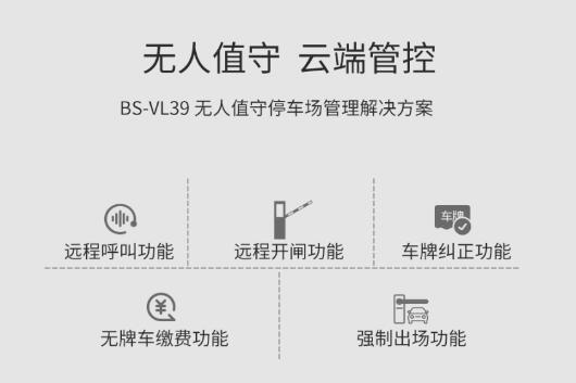 無人值守 云端管控