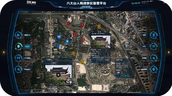 景區(qū)綜合監(jiān)測(cè)