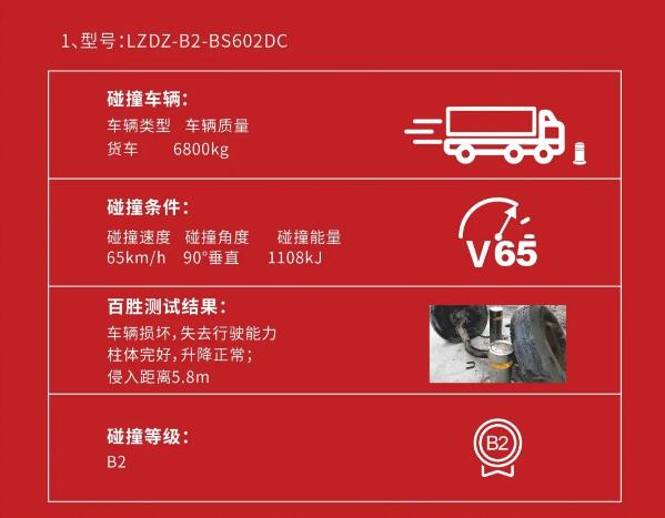 36V直流電動(dòng)升降地柱B級碰撞測試