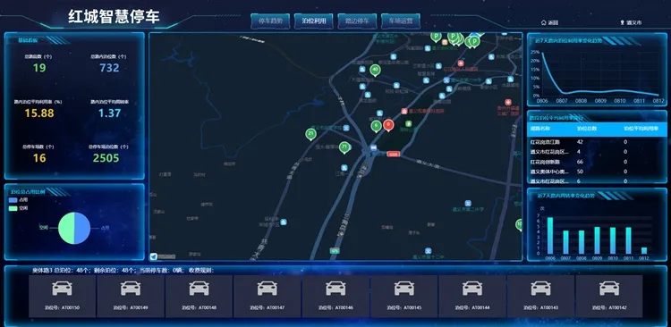 紅城智慧停車平臺(tái)