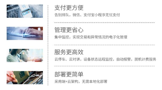 包含路內(nèi)停車、路邊停車、無(wú)人道守等解決方案綜臺(tái)性可視化數(shù)據(jù)展示平臺(tái)