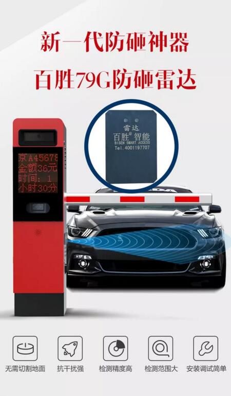 新一代防砸神器，百勝79G防砸雷達(dá)新上市