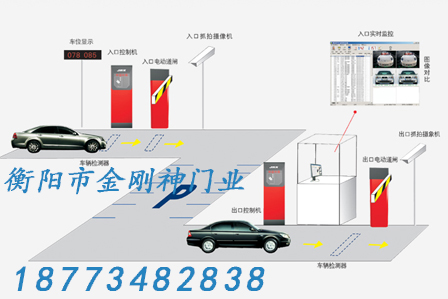 停車場(chǎng)管理系統(tǒng)