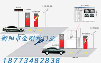 停車場(chǎng)管理系統(tǒng)