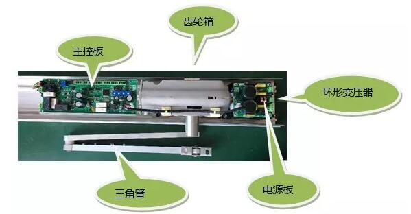 凱必盛KP1000，專為無障礙通道定制的解決方案