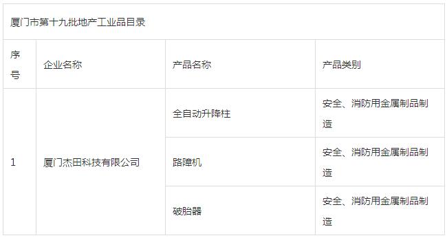廈門(mén)杰田科技有限公司防暴升降路障產(chǎn)品系列入圍《廈門(mén)市第十九批地產(chǎn)工業(yè)品目錄》