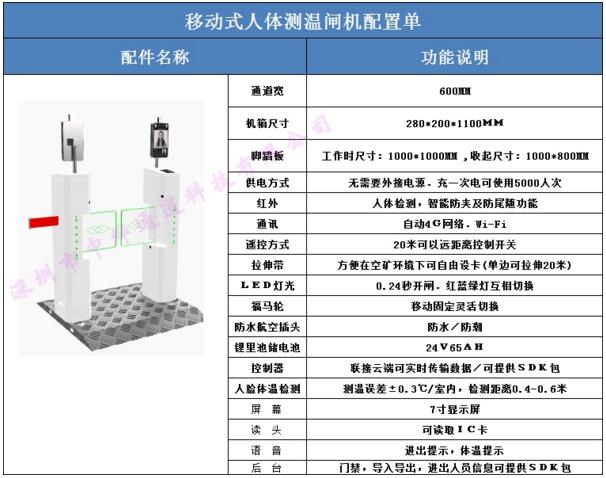 人體測溫閘機配置單