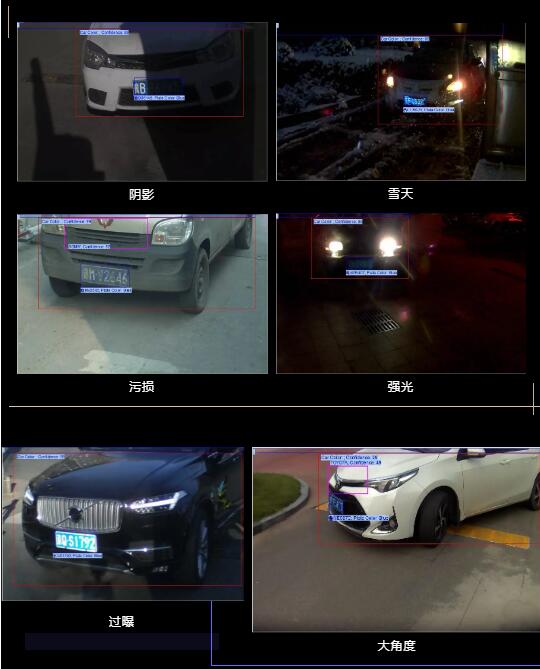 AI識別相對于車牌識別，直接的感官差異就是更準(zhǔn)、更快，識別結(jié)果更多維