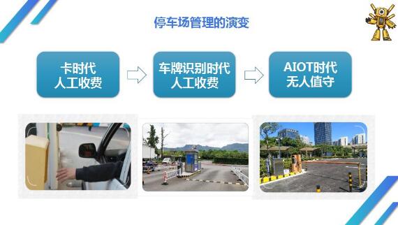 藍卡科技受邀出席中物研協(xié)商業(yè)物業(yè)管理標桿分享會