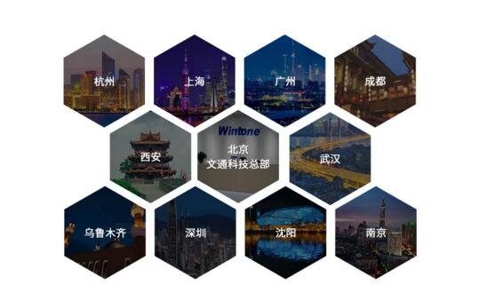 文通科技金牌服務(wù)