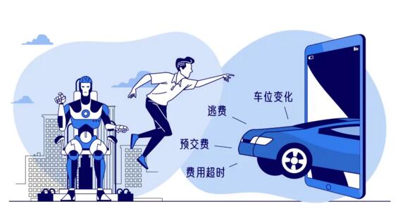 “智能+人工”雙重監(jiān)管、防止停車(chē)費(fèi)流失