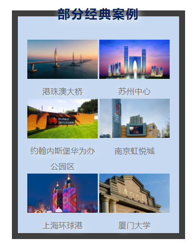 部分經(jīng)典案例