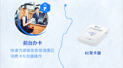 云卡通滑雪場(chǎng)票務(wù)管理系統(tǒng)