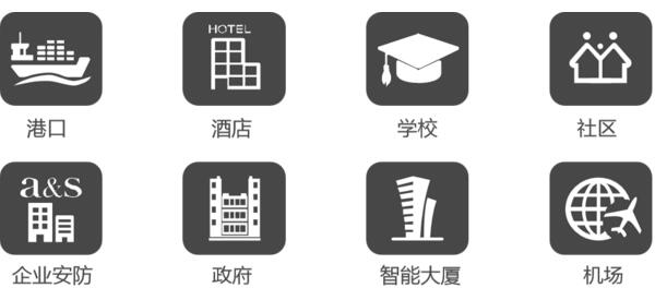 應(yīng)用領(lǐng)域