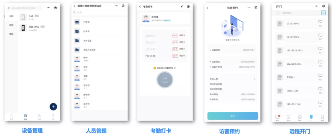 共研輕量化云端產(chǎn)品升級