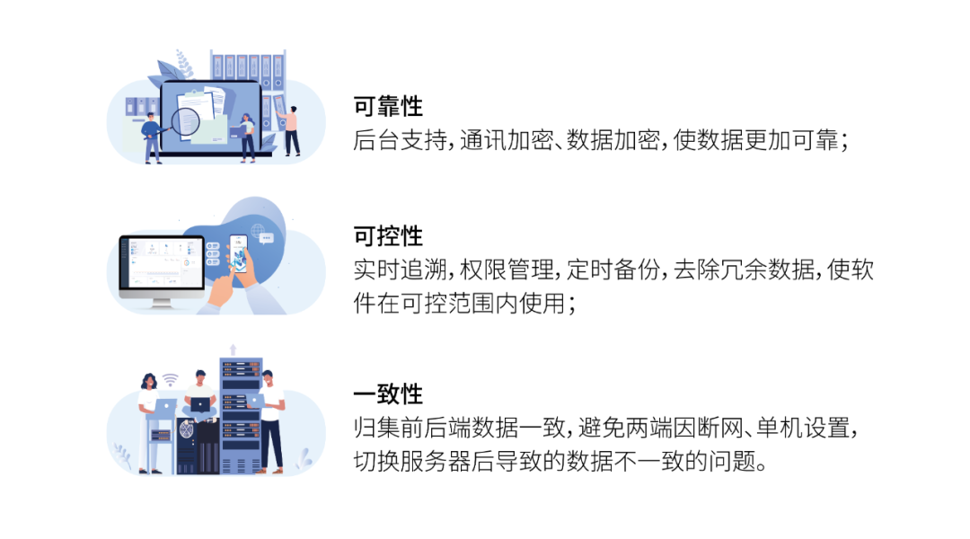 熵基科技對(duì)人證魔方標(biāo)準(zhǔn)版本進(jìn)行優(yōu)化升級(jí)