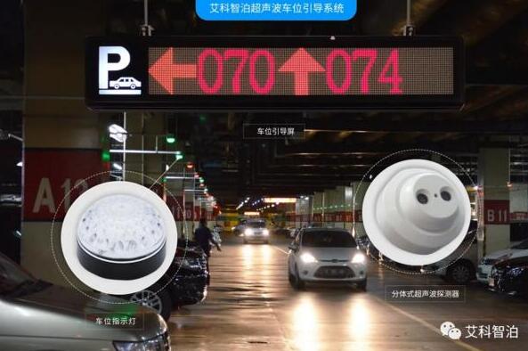 逆勢增長，艾科智泊持續(xù)發(fā)力海外市場