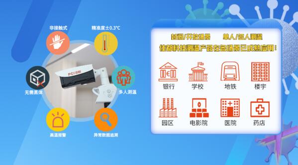 安裝簡易，部署快速