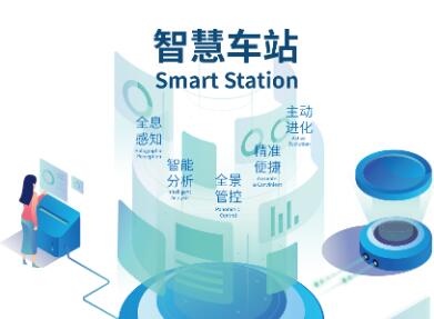 佳都科技華佳Mos、智慧車站入選2020新基建榜單