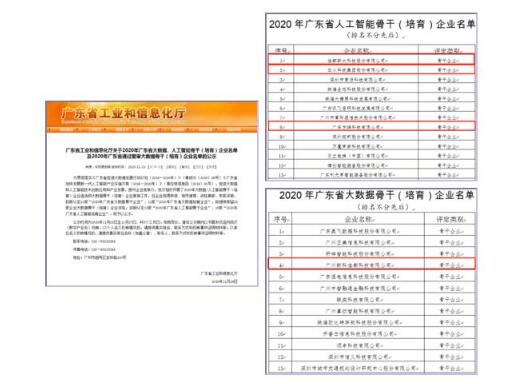 佳都科技以及多家生態(tài)企業(yè)入選2020年廣東省人工智能、大數據骨干企業(yè)